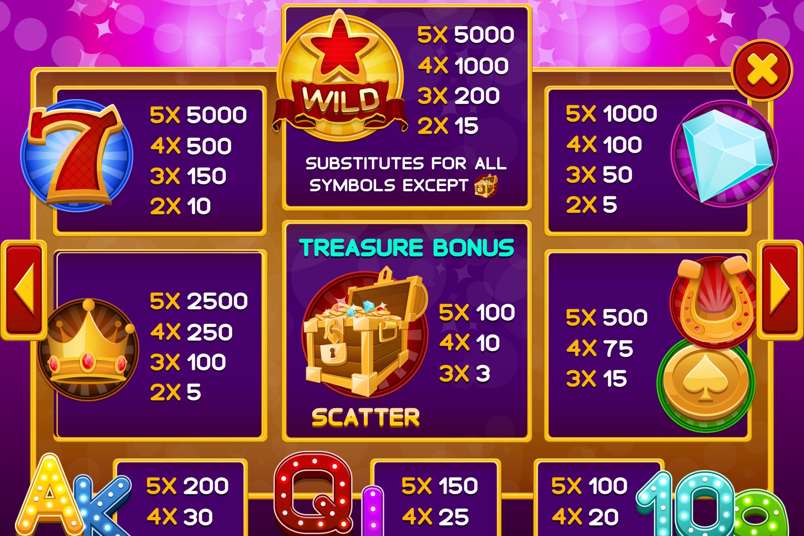 Slot Games with Multiplying Wilds Popular: A Guide